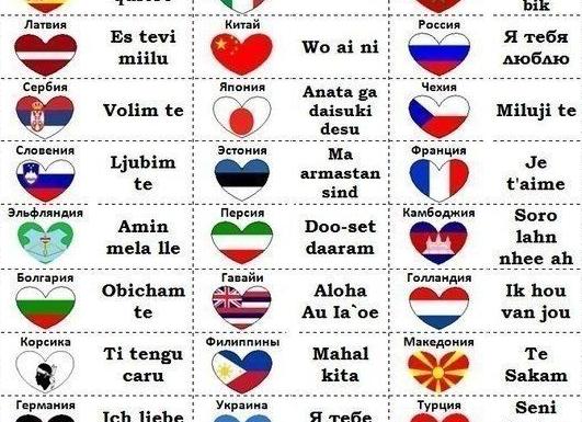 Я тебя люблю на всех языках мира